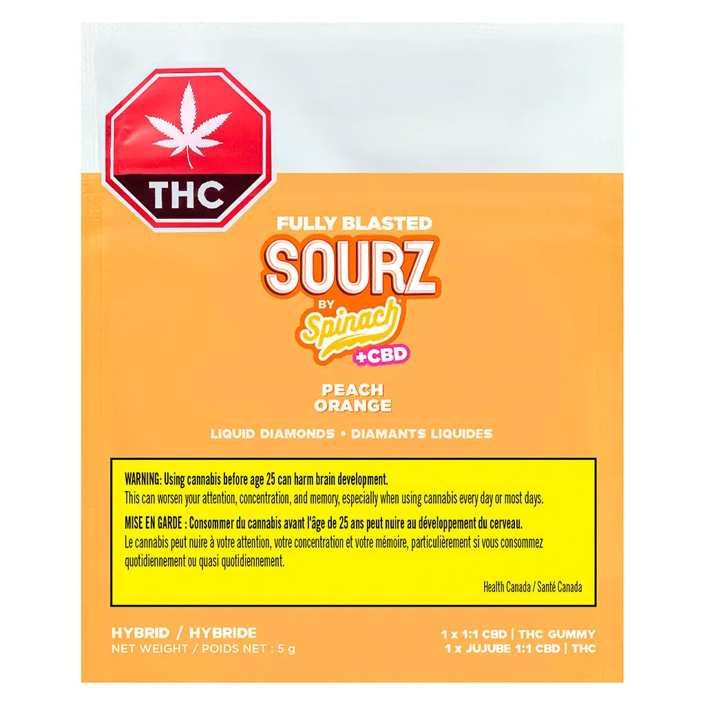 Spinach Sourz 1 Pack Spinach Sourz Peach Orange 1:1 THC CBD Gummies Edibles