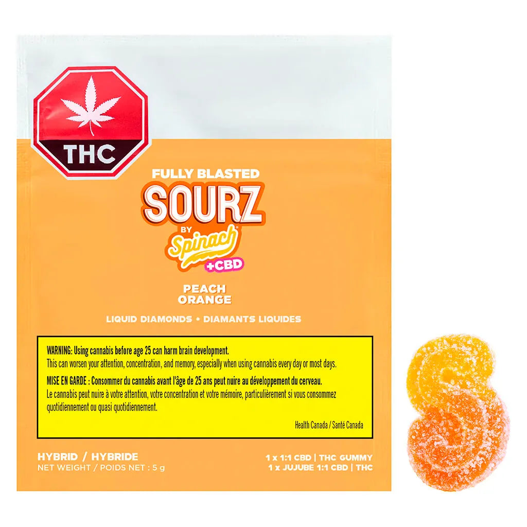 Spinach Sourz 1 Pack Spinach Sourz Peach Orange 1:1 THC CBD Gummies Edibles
