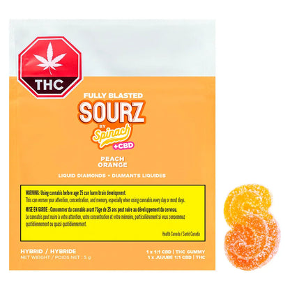 Spinach Sourz 1 Pack Spinach Sourz Peach Orange 1:1 THC CBD Gummies Edibles