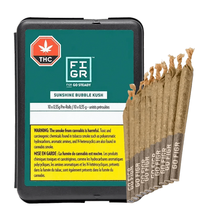 Close-up of the Go Steady Sunshine Bubble Kush Pre Rolled packaging, with a vibrant, textured background and THC logo.