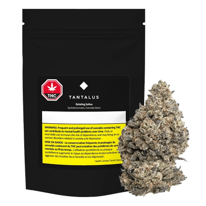 Front view of the Rotating Sativa package, displaying a black label with white text on a pale background.