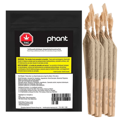 Phant 3 g Joints