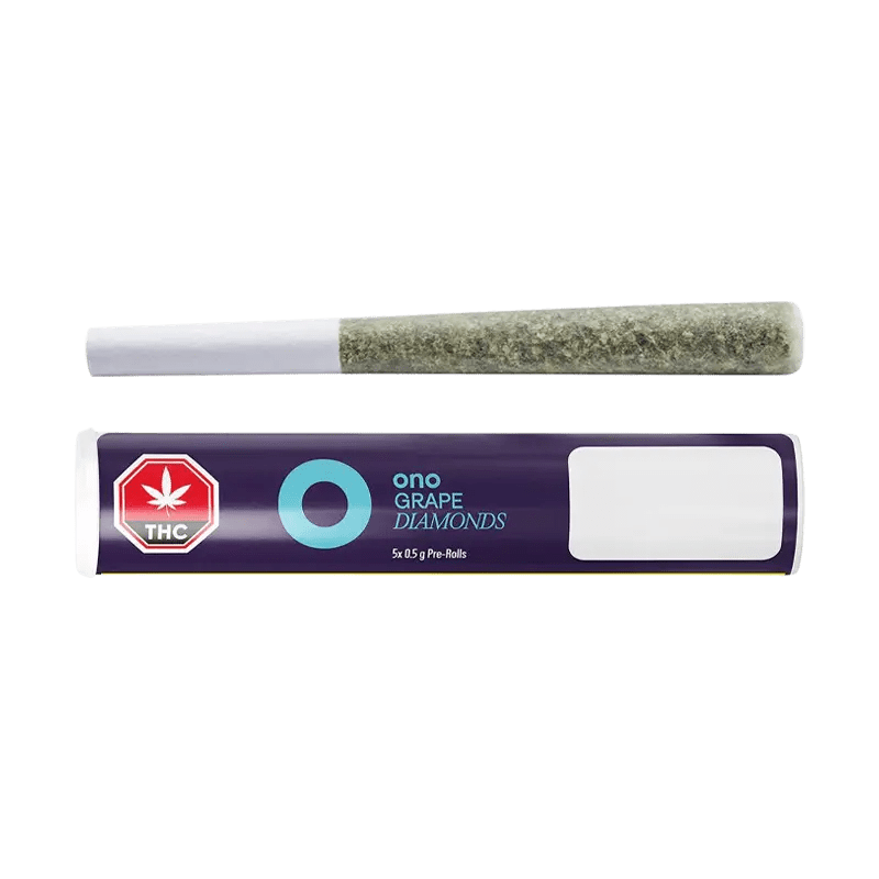 Ono Craft 2.5 g Joints