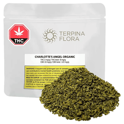 Terpina Flora 7 g Milled Flower