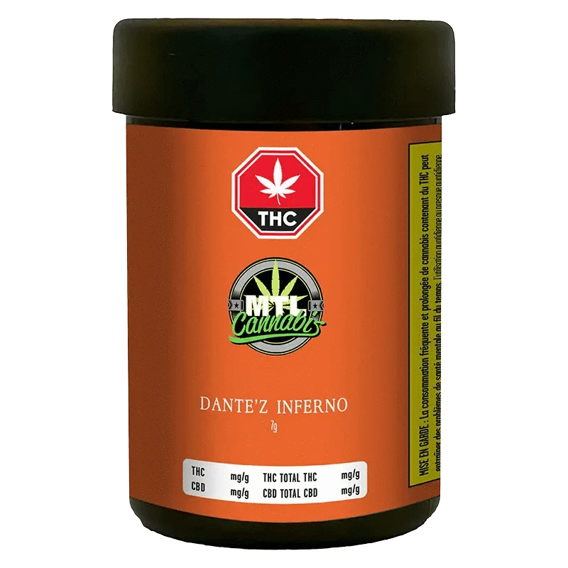 Close-up of the Dante'z Inferno product label, featuring a bold, colorful design with prominent THC lettering.