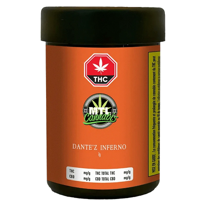 Close-up of the Dante'z Inferno product label, featuring a bold, colorful design with prominent THC lettering.