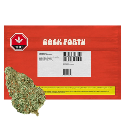 Front view of the Chemzilla package, displaying a THC symbol and product information on a white background.