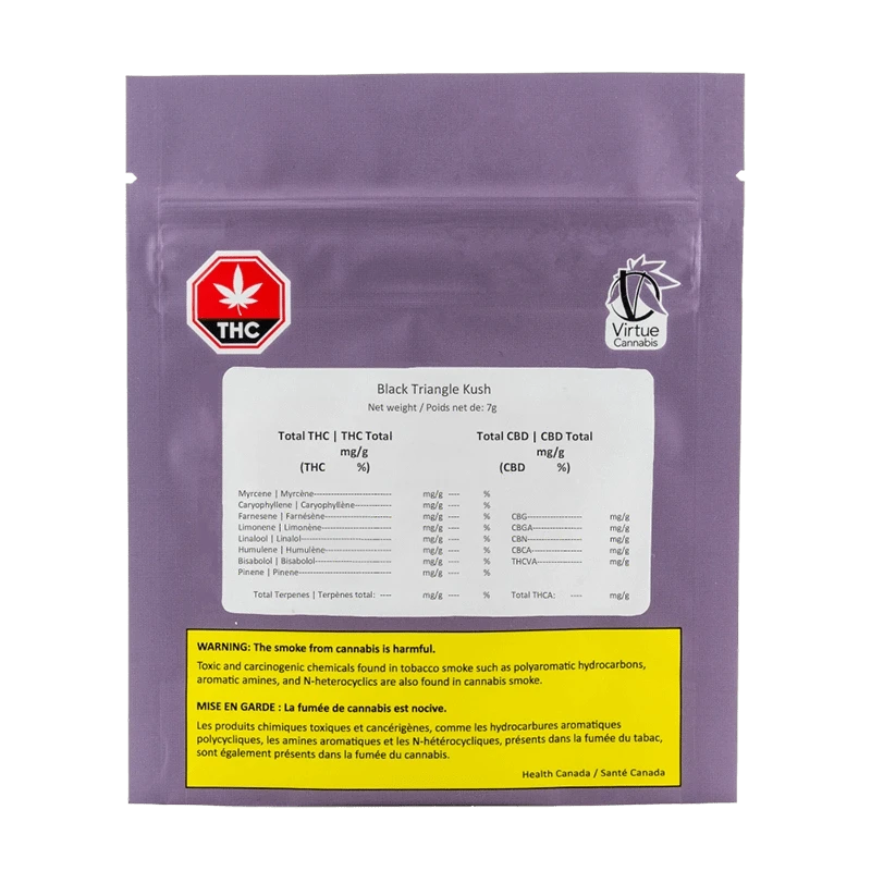 Front view of the Black Triangle Kush packaging label with text detailing chemical composition and warnings.