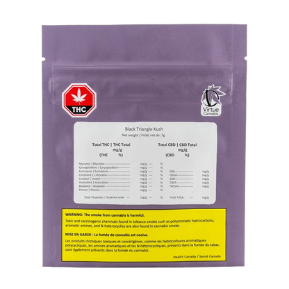 Front view of the Black Triangle Kush packaging label with text detailing chemical composition and warnings.