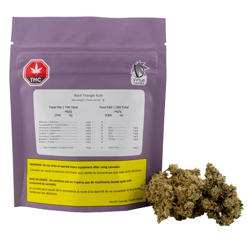 Front view of the Black Triangle Kush packaging, displaying text details and a simple, dark-colored design.