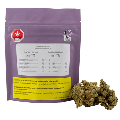 Front view of the Black Triangle Kush packaging, displaying text details and a simple, dark-colored design.