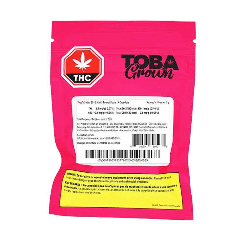 Close-up of Tobas Sativa packaging, displaying a white label with cannabis leaf graphics and dosage information.