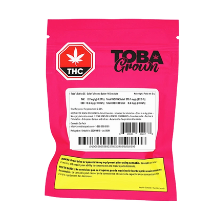 Close-up of Tobas Sativa packaging, displaying a white label with cannabis leaf graphics and dosage information.
