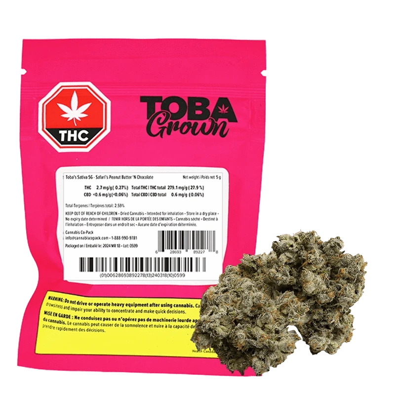 Front view of the Tobas Sativa packaging, featuring bold text and branding on a dark background.