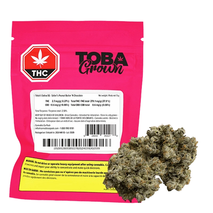 Front view of the Tobas Sativa packaging, featuring bold text and branding on a dark background.