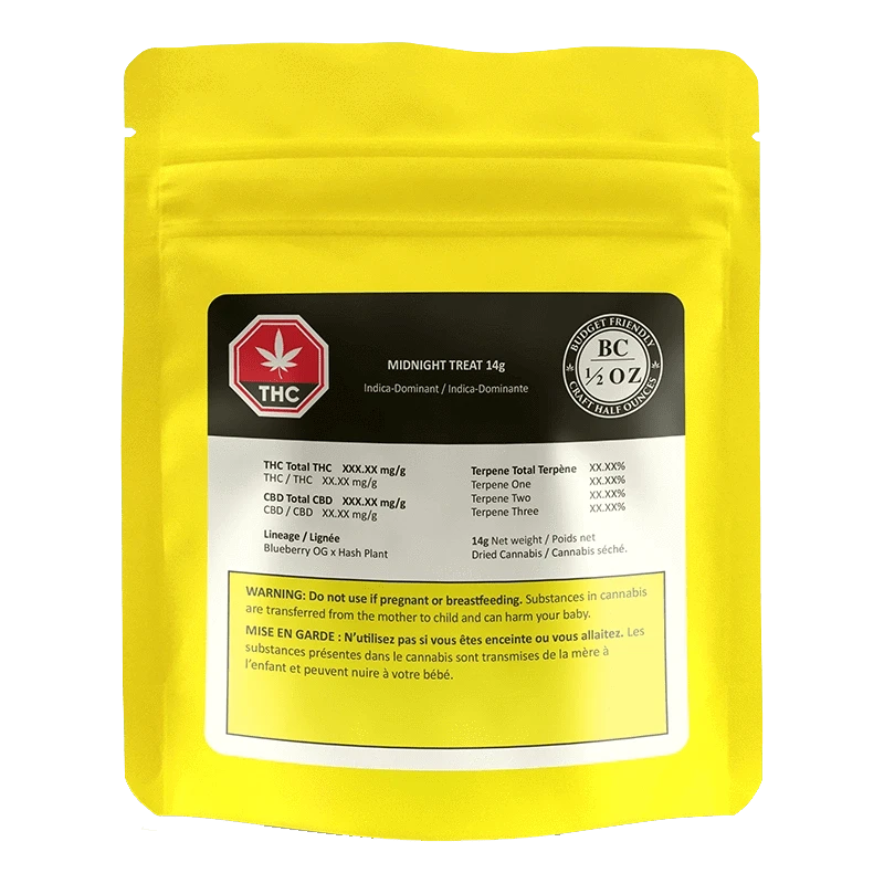 Close-up of the Midnight Treat package, featuring a colorful design and text about its contents.