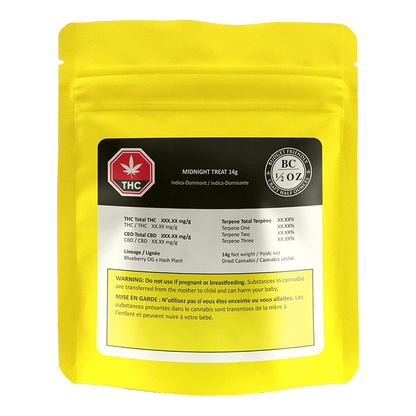 Close-up of the Midnight Treat package, featuring a colorful design and text about its contents.