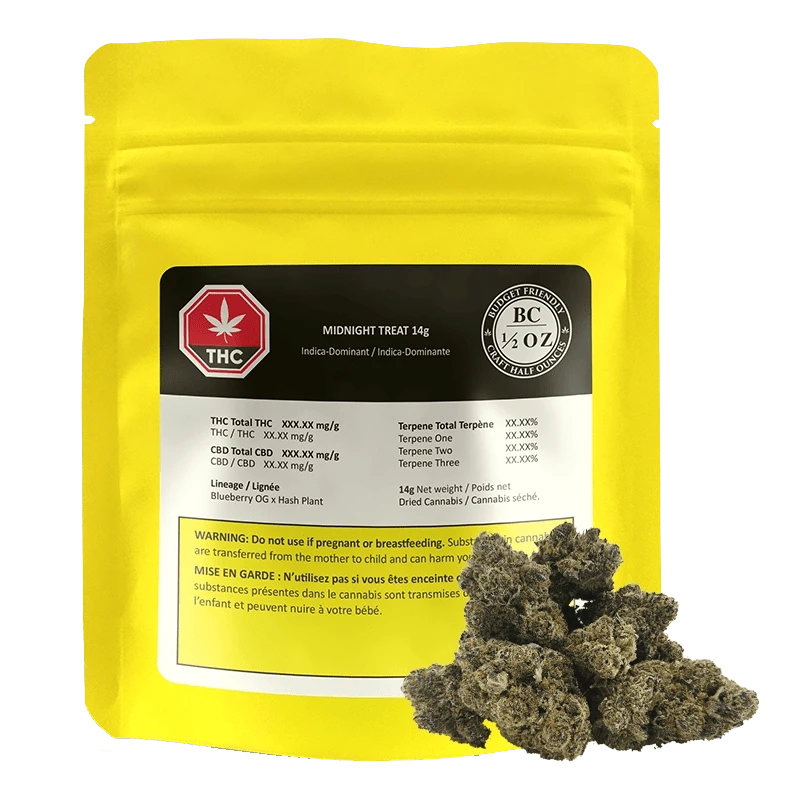 Front view of the Midnight Treat package with a dark background and prominent brand details.