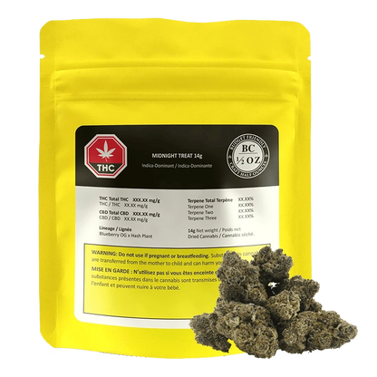 Front view of the Midnight Treat package with a dark background and prominent brand details.