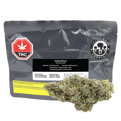 Front-facing shot of a black resealable pouch labeled Funk Petals with a loose cluster of light-green, trichome-speckled buds in front.