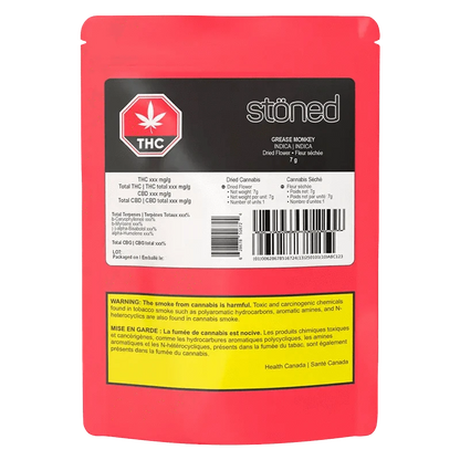 Close-up of the “Grease Monkey” package with cannabis information displayed on a dark background.