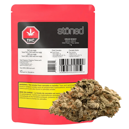 Close-up of the “Grease Monkey” package displaying dried cannabis, with text indicating Indica and a weight of 7g.