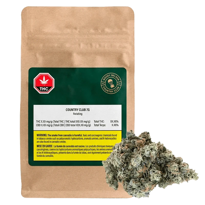 Close-up of the Country Club package with warning labels, showing graphics and text against a black background.