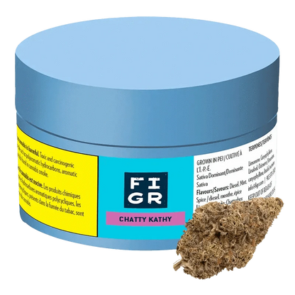 FIGR 3.5 g Chatty Kathy Flower