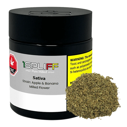 Front-facing shot of a black jar labeled "1SPLIFF Pure Milled Sativa" with a yellow warning panel and a loose mound of milled flower at its base