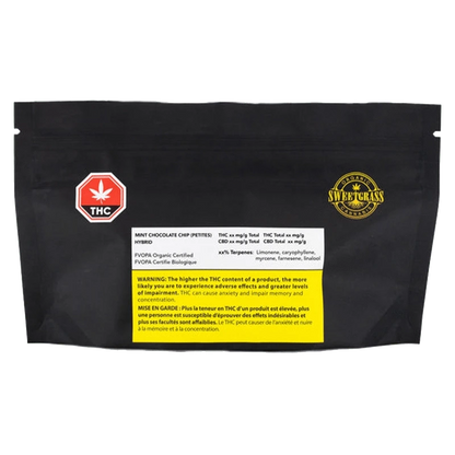 Sweetgrass Cannabis 14 g Organic Mint Chocolate Chip Petites Flower