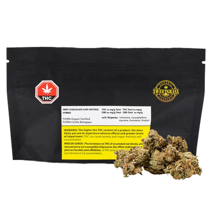 Sweetgrass Cannabis 14 g Organic Mint Chocolate Chip Petites Flower