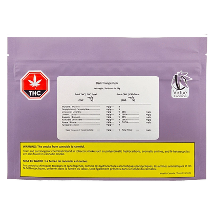 Flat front view of a purple pouch labeled "Black Triangle Kush" with a white info panel, THC symbol left and Virtue Cannabis logo right.