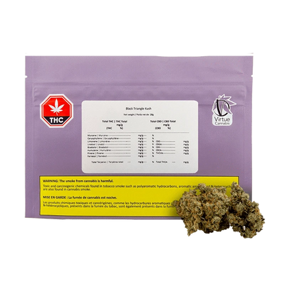 Front-facing shot of the purple pouch labeled Black Triangle Kush with a white info panel, THC badge, Virtue Cannabis logo, and loose buds at the lower right.