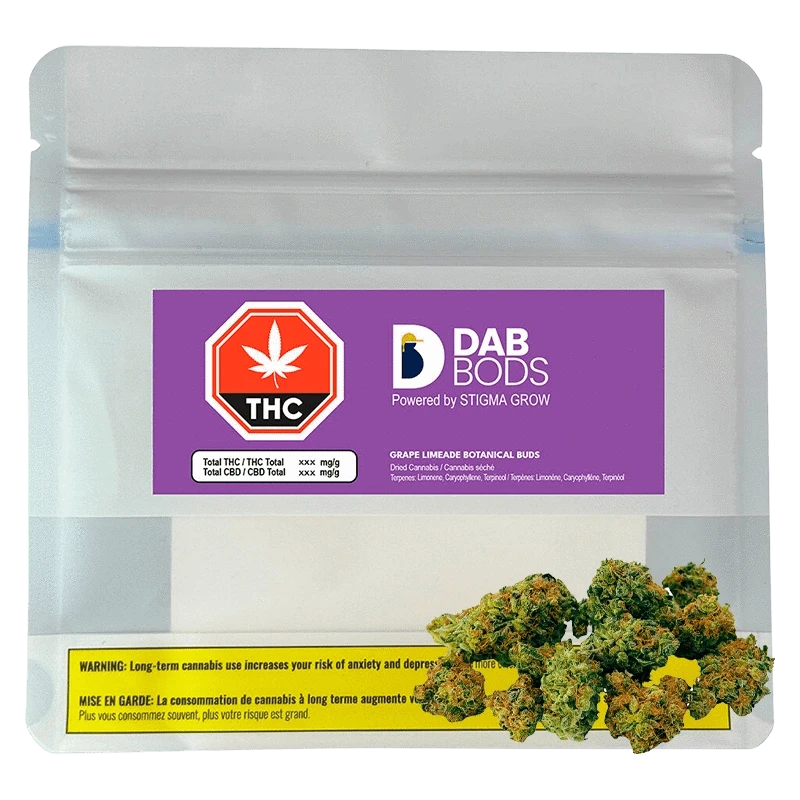 Front-facing pouch shot of Dab Bods Grape Limeade Botanical Buds with a purple label, THC stop sign icon, and cannabis buds at the lower right.