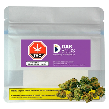 Front-facing pouch shot of Dab Bods Grape Limeade Botanical Buds with a purple label, THC stop sign icon, and cannabis buds at the lower right.
