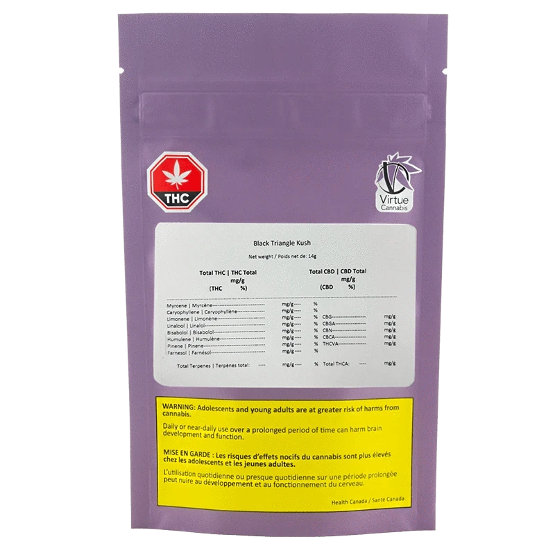 Back-facing photo of a purple pouch labeled Black Triangle Kush with a white potency panel, THC emblem and yellow health warning.