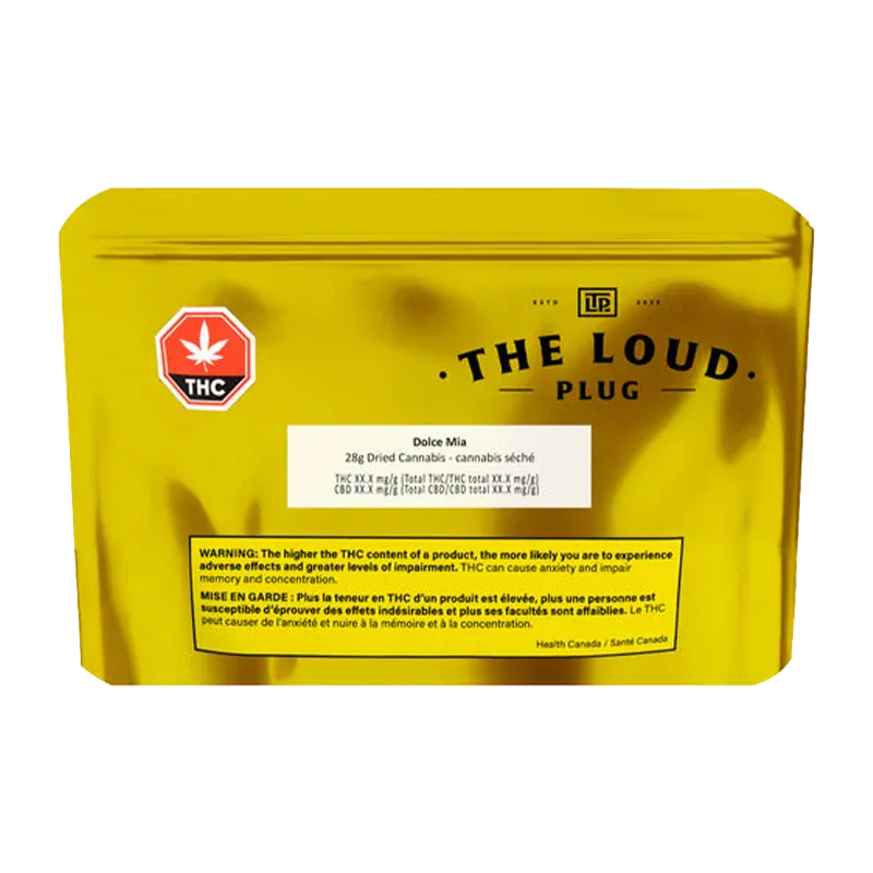 Front-facing shot of the yellow foil pouch labeled "Dolce Mia" from The Loud Plug, showing the THC symbol and warning panel.