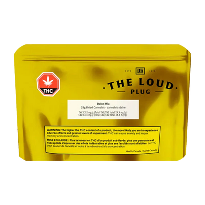 Front-facing shot of the yellow foil pouch labeled "Dolce Mia" from The Loud Plug, showing the THC symbol and warning panel.