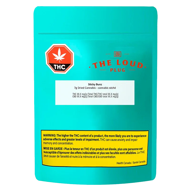 Front-facing shot of a teal pouch labeled "Sticky Bunz" from The Loud Plug, showing a THC octagon symbol and warning panel.