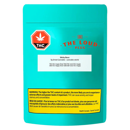 Front-facing shot of a teal pouch labeled "Sticky Bunz" from The Loud Plug, showing a THC octagon symbol and warning panel.