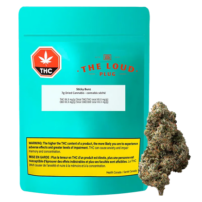 Product shot of Sticky Bunz showing a teal resealable pouch with branding and a cannabis bud to the right.