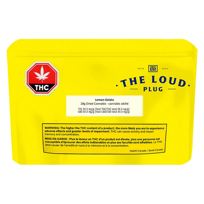 Back-facing view of bright yellow packaging labeled "Lemon Gelato" from The Loud Plug with THC symbol and warning text.