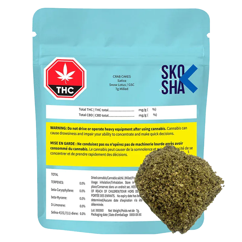 Rear view of a turquoise pouch labeled "Crab Cakes Premium" with a red THC symbol and a clump of milled herb at the lower right.