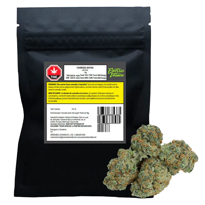 Front-facing black resealable pouch labeled "Charged" with a yellow warning panel and three cannabis buds arranged at the lower right.