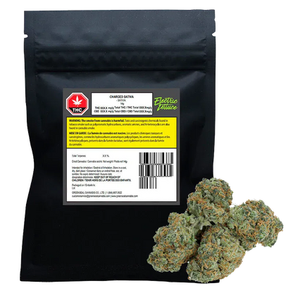 Front-facing black resealable pouch labeled "Charged" with a yellow warning panel and three cannabis buds arranged at the lower right.