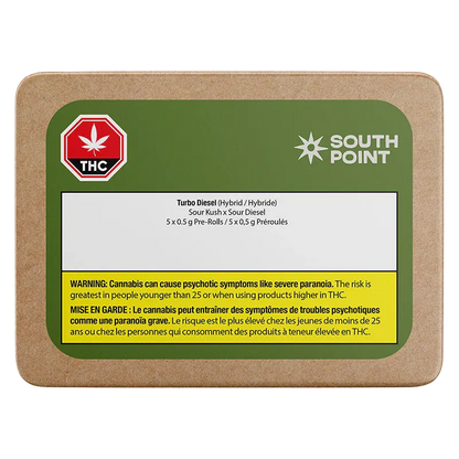 Top-down view of the South Point Turbo Diesel PR 5 x 0.5 g rectangular kraft box with green label, red THC icon and yellow warning panel.