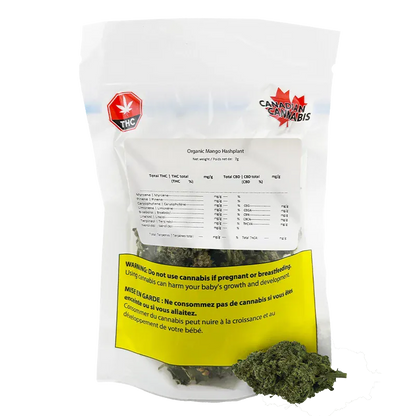 Front-facing image of a clear pouch of Organic Apex Kush showing printed lab info, a red THC symbol, a yellow health warning and loose green buds at the base