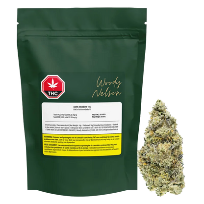 Front view of a dark green Woody Nelson Dark Rainbow Craft pouch standing next to a frosty, conical cannabis bud.