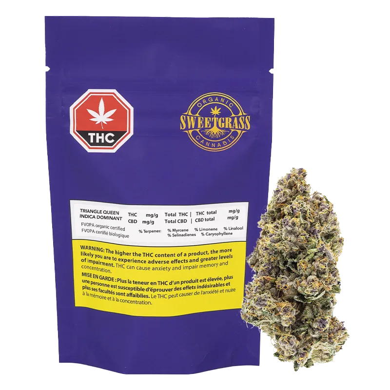 Front-facing purple pouch labeled Sweetgrass Triangle Queen Petites with a dense cannabis bud positioned to its right.