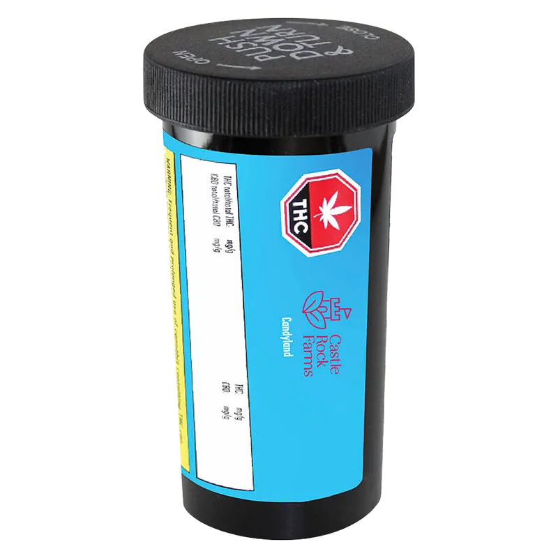 Angled front view of a black prescription-style container labeled Candyland PR 20 x 0.5 g with a bright blue panel and red THC symbol.